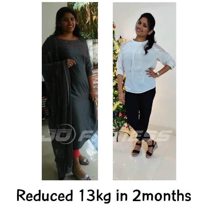 Reduced 13 Kg in 2 months