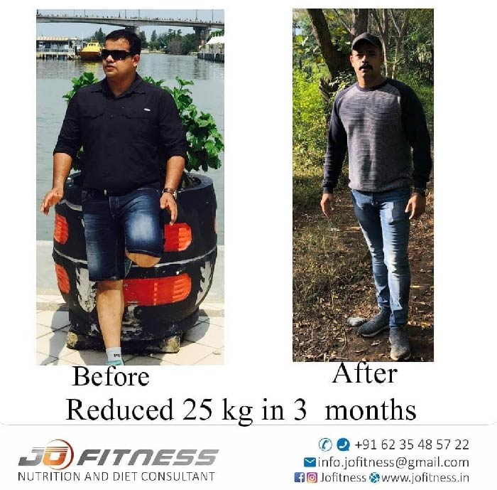Reduced 25Kg in 3 months