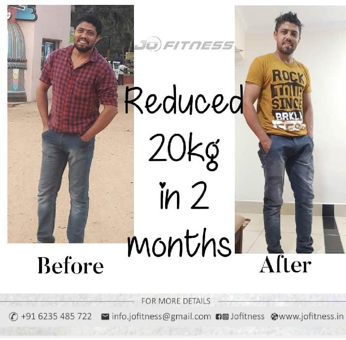 Reduced 20Kg in 2 months