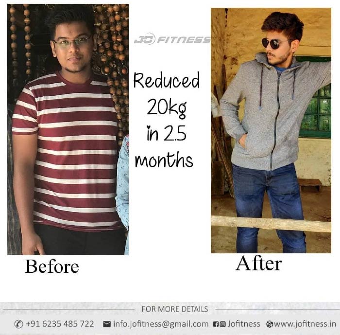 Reduced 20Kg in 2.5 months
